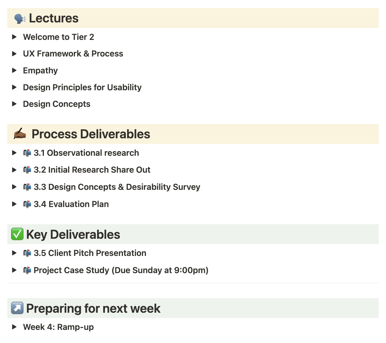 A snapshot of a weeks deliverables.